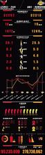 传奇1.76怎么升级