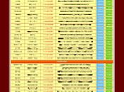 ��ѩ����̿�Ӧ����ô������������